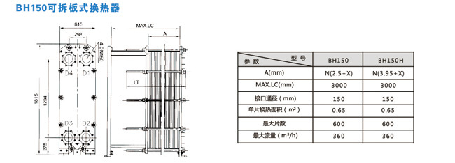可拆板式換熱器尺寸